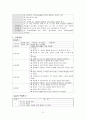 치매 케이스, 치매 간호과정, 치매 간호진단, 치매 CASE, 치매 사례연구, 노인간호 실습, Dementia, 치매 문헌고찰 23페이지