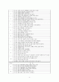 치매 케이스, 치매 간호과정, 치매 간호진단, 치매 CASE, 치매 사례연구, 노인간호 실습, Dementia, 치매 문헌고찰 24페이지