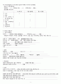 파킨슨병, 파킨슨 케이스, 파킨슨 case study, 노인간호학 실습, Parkinson’s disease case study 8페이지