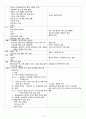 파킨슨병, 파킨슨 케이스, 파킨슨 case study, 노인간호학 실습, Parkinson’s disease case study 11페이지