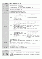 파킨슨병, 파킨슨 케이스, 파킨슨 case study, 노인간호학 실습, Parkinson’s disease case study 18페이지