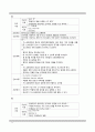 COPD : chronic obstructive pulmonary disease 케이스 스터디 (CASE STUDY, 사례연구, 간호과정, 만성폐쇄성폐질환) 14페이지