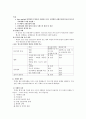 Delirium 섬망 A+ (케이스, 스터디, 간호과정, 사례연구, CASE, STUDY) 4페이지