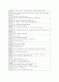 Delirium 섬망 A+ (케이스, 스터디, 간호과정, 사례연구, CASE, STUDY) 14페이지