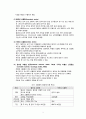 cerebral infarction 뇌졸중 A+ (케이스, 스터디, 간호과정, 사례연구, CASE, STUDY) 4페이지