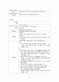 cerebral infarction 뇌졸중 A+ (케이스, 스터디, 간호과정, 사례연구, CASE, STUDY) 27페이지