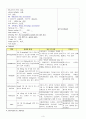 MICU - asthma 천식 case study A+ 간호과정, 케이스 스터디, 사례연구 3페이지