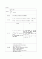 Case study-pnuemonia (폐렴, 케이스, 간호과정, 사례연구) 23페이지