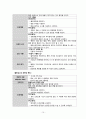 림프종(Lymphoma) case study A+ 10페이지