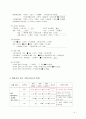 폐렴 case study (pneumonia) 간호과정 A+ 5페이지