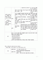 폐렴 case study (pneumonia) 간호과정 A+ 12페이지