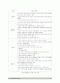 [2017년 방송대] 고위험모아간호학 1) 중환아간호단위 특성, 중환아실 간호사 갖추어야할 능력, 태도 역할. 중환아실아동 정서적요구 간호중재 2) 죽음을앞둔아동 의사소통 3) 아동간호 윤리적인 문제 10페이지