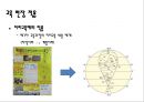 [피아제 인지발달이론 연구 PPT]  피아제 인지발달이론 개념과 발달단계분석및 피아제 인지발달이론 교육현장 적용사례및 한계점과 시사점 PPT 28페이지