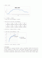 [미생물학] 균체량 및 생육도 측정 5페이지