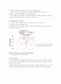 [기기분석] HPLC를 이용한 VitaminC의 정량 2페이지