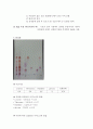 [기기분석] TLC를 이용한 아미노산의 정성분석 10페이지