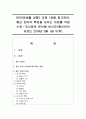 (언어와생활 공통) 교재 1장을 참고하여,  통신 언어의 특징을 보이는 자료를 직접 수집ㆍ조사하여 분석해 보시오(통신언어 자료는 2016년 5월 1일 이후) [통신언어] 1페이지