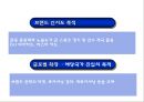 [스포츠마케팅 개념과 기업사례연구 PPT] 스포츠마케팅 정의,효과,필요성,장단점분석과 스포츠마케팅 기업 성공사례분석과 미래전망연구 PPT 18페이지