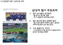 [스포츠마케팅 개념과 기업사례연구 PPT] 스포츠마케팅 정의,효과,필요성,장단점분석과 스포츠마케팅 기업 성공사례분석과 미래전망연구 PPT 29페이지