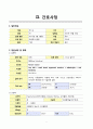  일반외과 케이스 스터디 10페이지