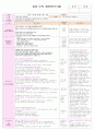 만1세 보육실습일지(4월 1주-4주)/지도교사조언,실습생평가,아동관찰 포함. 4페이지