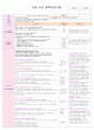 만1세 보육실습일지(4월 1주-4주)/지도교사조언,실습생평가,아동관찰 포함. 8페이지