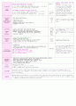 만1세 보육실습일지(4월 1주-4주)/지도교사조언,실습생평가,아동관찰 포함. 13페이지