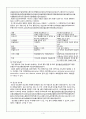 내과 Case Study : DM (당뇨병) 4페이지