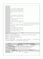 내과 Case Study : DM (당뇨병) 17페이지