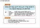 [GS25 마케팅사례 PPT] GS25 기업분석과 GS25 SWOT,STP,4P,마케팅전략분석및 향후시사점 5페이지