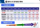 베트남의 금융 제도 및 환리스크의 이해 26페이지