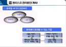 베트남의 금융 제도 및 환리스크의 이해 31페이지