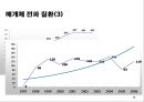 기후변화 적응 건강관리대책 29페이지