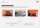 기아자동차 중국시장 경영전략 [Kia Motors China Market Management Strategy] 4페이지