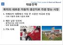 포스코 현황 & 세계 철강 시장 추세 및 글로벌시장 대응 전략 [글로벌시장 - 중국.말레이시아.멕시코.북한] 28페이지