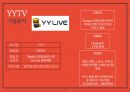 글로벌 Multi-Channel-network 기업들의 이해 [중국 YYTV- huya tv 후야티비. 미국 YouTube. 한국 아프리카TV ] 12페이지