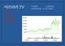 글로벌 Multi-Channel-network 기업들의 이해 [중국 YYTV- huya tv 후야티비. 미국 YouTube. 한국 아프리카TV ] 21페이지