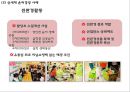 [윤리경영 기업사례연구 PPT] 윤리경영 개념과 필요성및 윤리경영 대기업 사례연구와 미래방향제언 29페이지