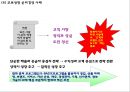 [윤리경영 기업사례연구 PPT] 윤리경영 개념과 필요성및 윤리경영 대기업 사례연구와 미래방향제언 34페이지