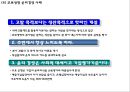 [윤리경영 기업사례연구 PPT] 윤리경영 개념과 필요성및 윤리경영 대기업 사례연구와 미래방향제언 35페이지