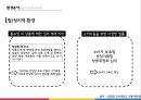 CJ오쇼핑의 혁신적인 소매유통전략 & CJ계열사의 비즈니스 연계를 통한 시너지향상 15페이지