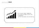 CJ오쇼핑의 혁신적인 소매유통전략 & CJ계열사의 비즈니스 연계를 통한 시너지향상 28페이지