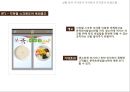 본죽&비빔밥 cafe 브랜드 IMC 전략 20페이지