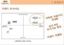 대림건설 - e편한세상 서비스마케팅 7페이지