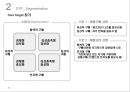 까사미아 브랜드파워 강화를 위한 마케팅전략 42페이지