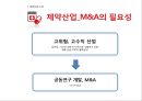 글로벌경영전략 - 제약회사의 M&A 10페이지