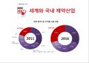 글로벌경영전략 - 제약회사의 M&A 19페이지