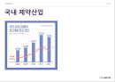 글로벌경영전략 - 제약회사의 M&A 31페이지