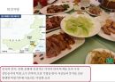 중국 음식문화의 이해 -중국의 4대 음식.북방과 남방의 차이.종교에 따른차이.식사예절 11페이지