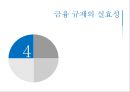 국제금융의 변화의 역사 금융위기& 금융규제 – 금융의 정치경제 29페이지